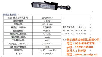 得鑫光電 貴州電子尺推薦商家與計算機(jī)軟硬件的研發(fā)實力