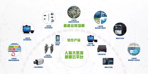 雙展商齊聚，共襄2018西安年會(huì)——我們來了，計(jì)算機(jī)軟硬件研發(fā)新紀(jì)元